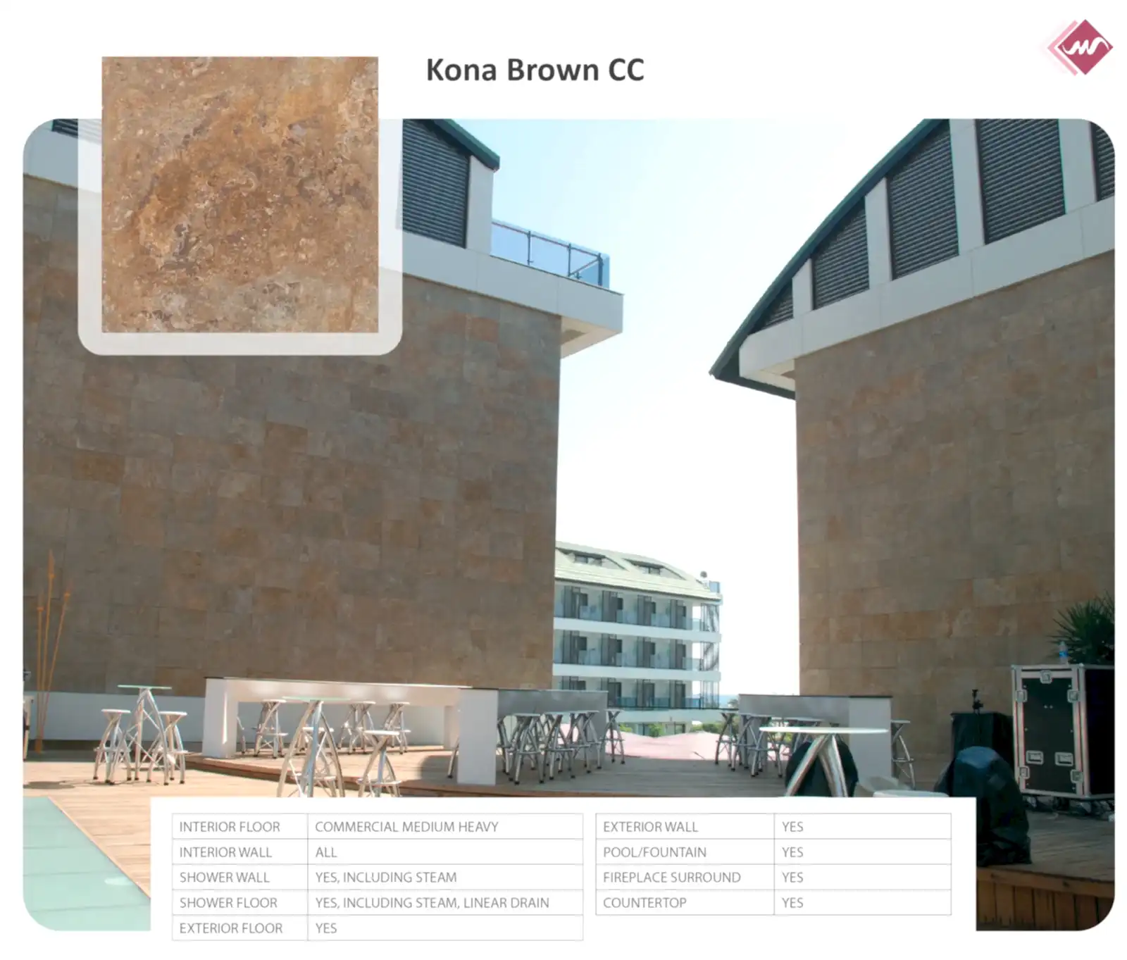 Kona Brown CC